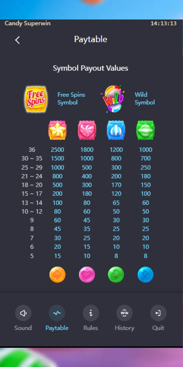 Applying promotional free spins or welcome bonus funds on Raptorwins slots.